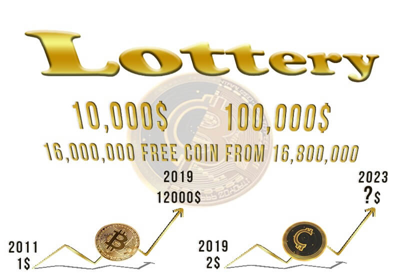 invest in ICO