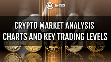 Crypto Market Analysis – Charts and Key Trading Levels