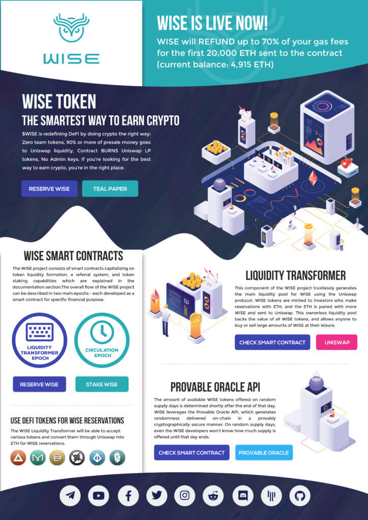 WISETOKEN_SINGLE-PAGE-ADVERTISEMENT_1