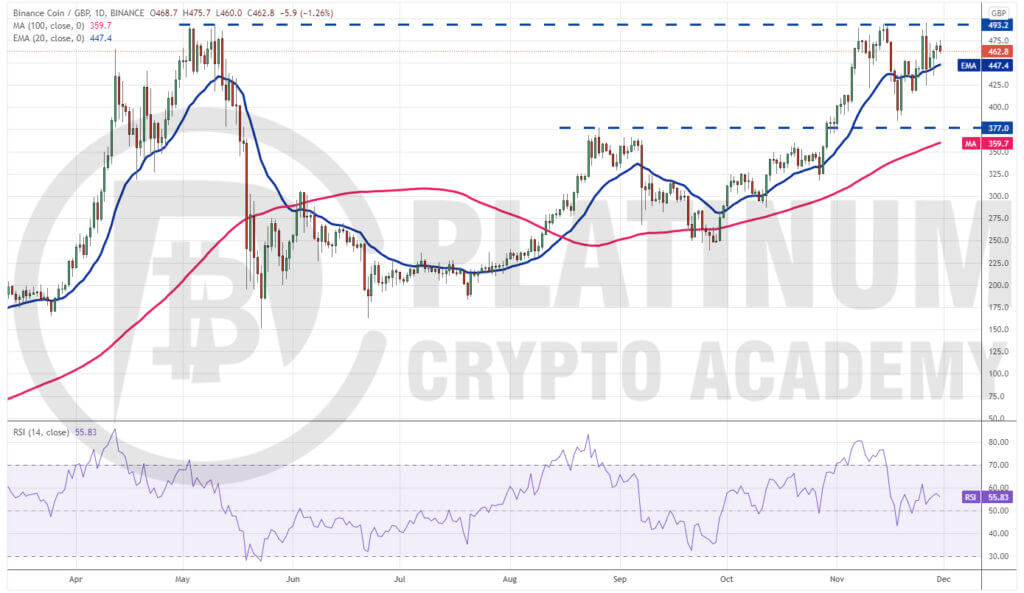 KWAI price today, KWAI to USD live price, marketcap and chart