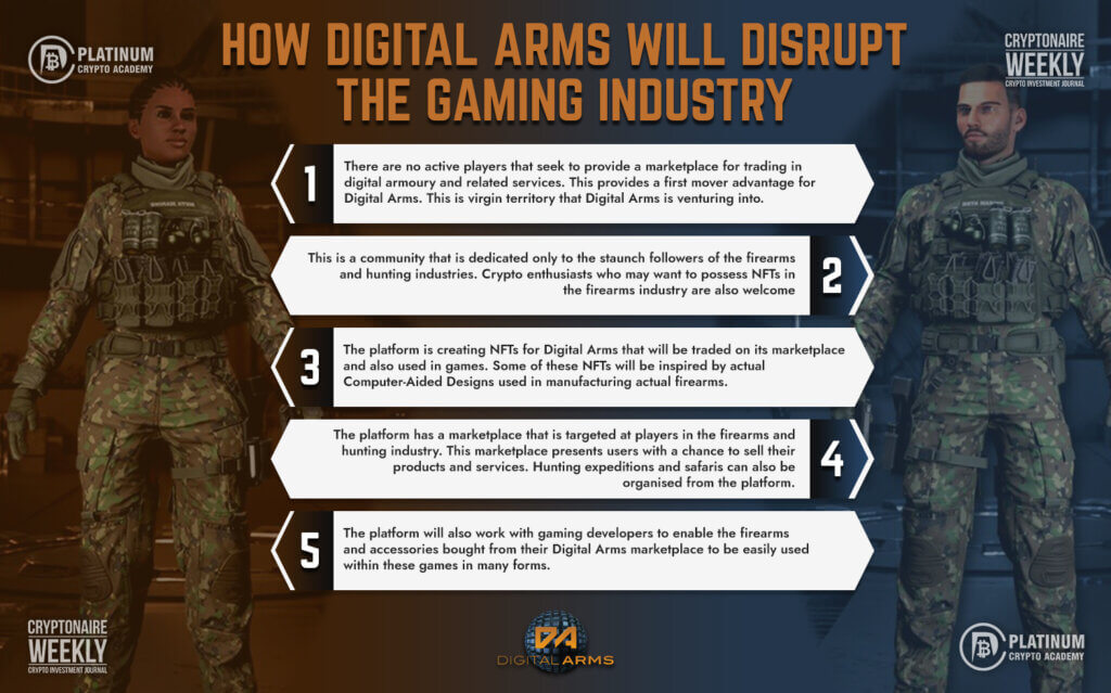 How Digital Arms will Disrupt the Gaming Industry - Infographic