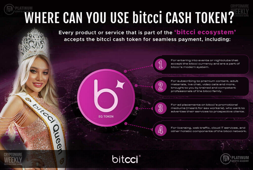 Learn Where can you use bitcci cash token - Infographic