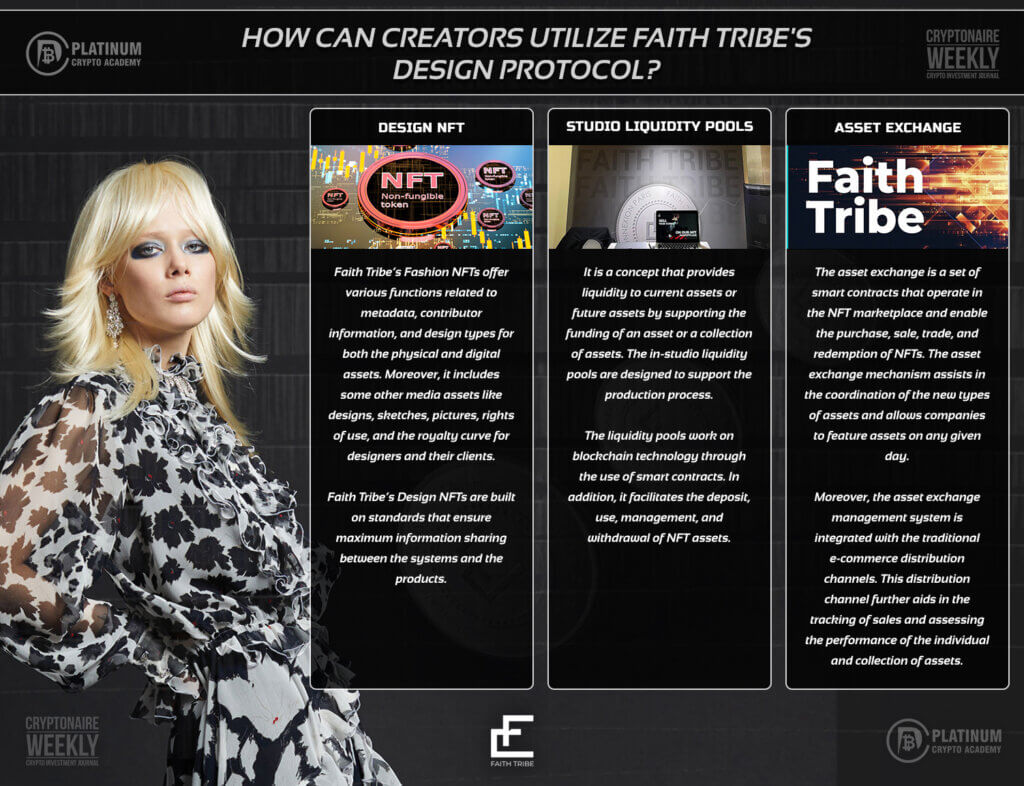 How creators utilize Faith Tribe's design protocol - Infographic