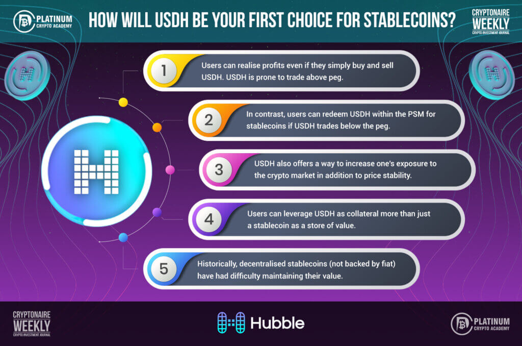 How will USDH be your first choice for stable coins? - Infographic