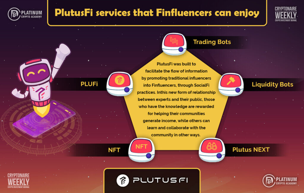 PlutusFi services that Finfluencers can enjoy